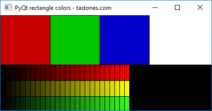 PyQt5 顏色